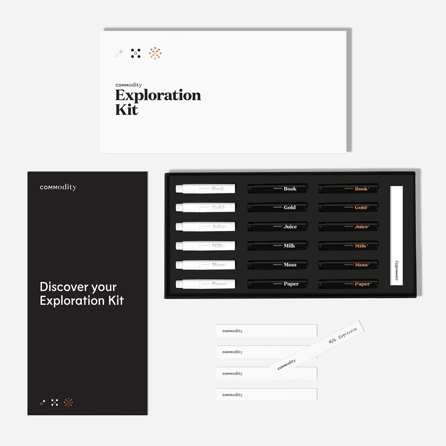 Commodity Exploration Kit prøvesæt 3 kollektioner Personal Bold