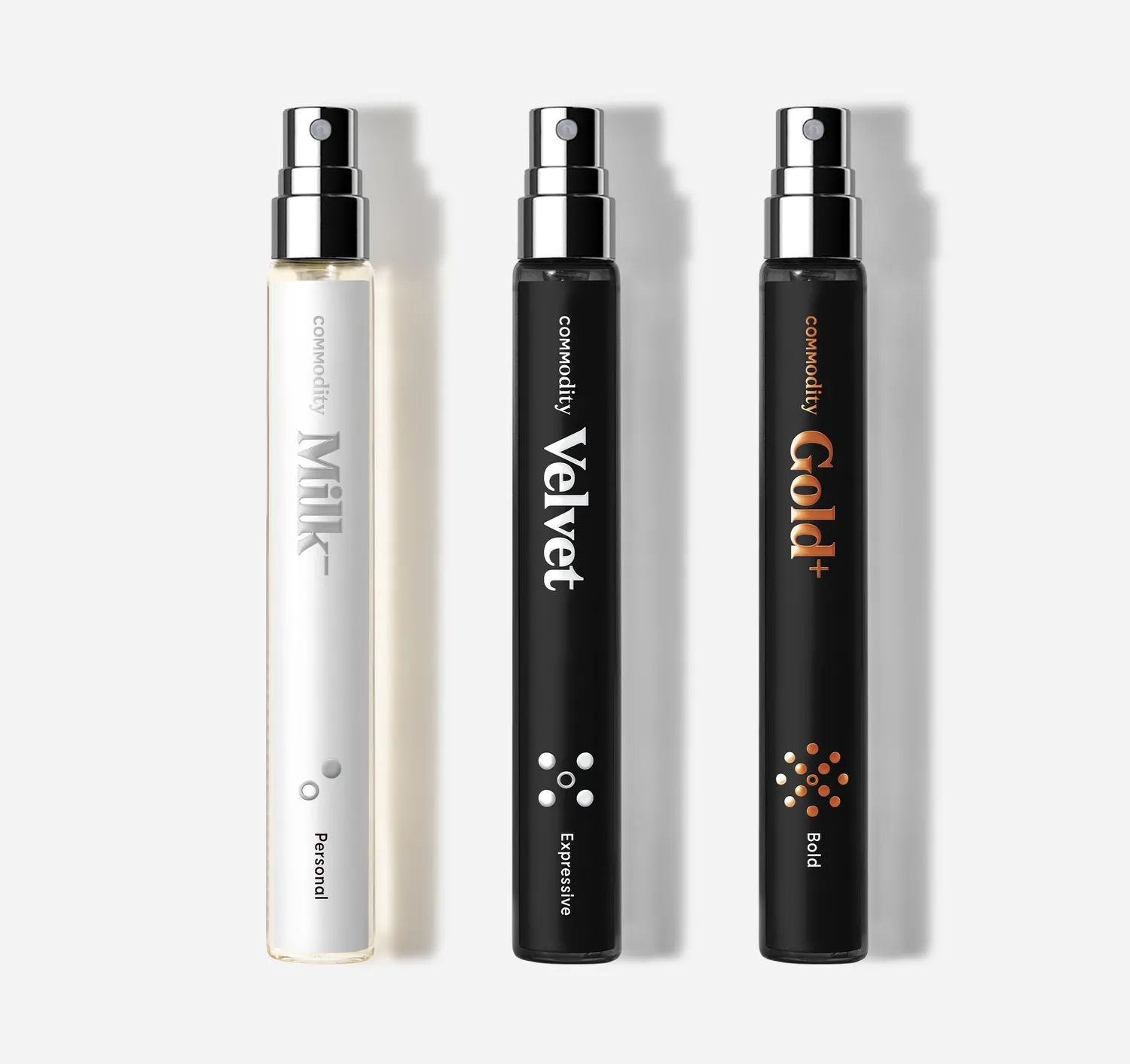 Commodity Kates rejse trio parfumesæt 3x10 ml lagdeling
